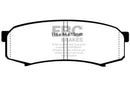 EBC S20 Brake Pad and Rotor Kit