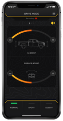 ICON 10-24 4RUNNER 0-3.5in Stage 9 Suspension System - Billet UCA