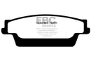 EBC S5 Brake Pad and Rotor Kit