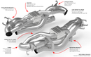 APR 20-25 Porsche 911 3.0L Catback Exhaust System