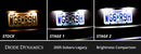 Diode Dynamics 05-09 Subaru Legacy Interior LED Kit Cool White Stage 2