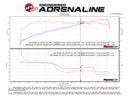 Technical Bulletin