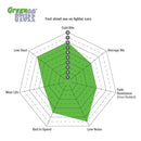 GroupMember:37470