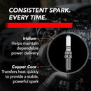 APR EA825/EA839/9A2 Iridium Pro Spark Plug - Heat Range 10 - 12mm x 26.5mm x 14mm - SINGLE