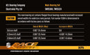 ACL BMW M20/M50/M52/M54  - 1919CC 80.0mm Bore 66.0mm Stroke .25 Oversized Main Bearing Set