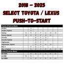 Application Guide