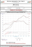 Datasheet