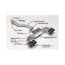APR 22-26 Volkswagen Golf R Cat-Back Exhaust