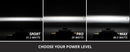 Diode Dynamics 24-26 Toyota 4Runner Fog SS6 Sport LED Kit Yellow 3000K