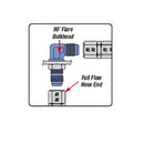 Russell Performance -10 AN to 1/2in NPT 90 Degree Flare to Pipe Adapter (Blue)