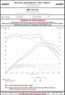 Datasheet
