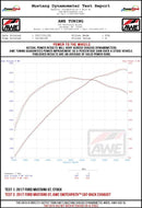 Datasheet