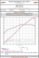 Datasheet