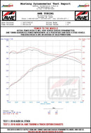 AWE Tuning Audi B9 S4 Track Edition Exhaust - Non-Resonated (Silver 102mm Tips)