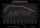 APR 18-19 Audi RS5 B9 2.9T PEX Intake System