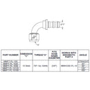 Mishimoto 90 Degree Push Lock Fitting - 10AN
