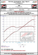 Datasheet