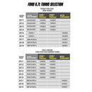 Technical Bulletin