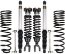 Carli CS-RAM15COM-CS-RBL-19-HD