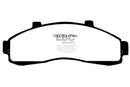 EBC S3 Brake Pad and Rotor Kit