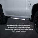 Putco 15-23 Chevrolet Tahoe / Suburban / Yukon / Yukon XL Blade Rocker Kits Sideliners - Amber/White