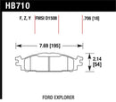HAWK Talon Rotors