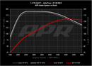APR 22-26 Volkswagen Taos 1.5T MQB PEX Open Intake System