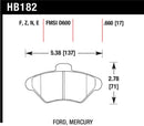 Hawk Performance Ceramic Street Brake Pads