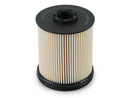 aFe PROGUARD Filter Master Pack GM Diesel Trucks 20-25 V8-6.6L (td) L5P