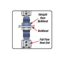 Russell Performance -4 AN Straight Flare Bulkhead