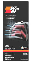 Photo - in package