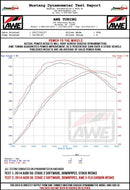 Datasheet