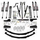 Skyjacker 4.5In RR2 LT 84-01XJ ADX