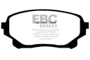 EBC S3 Brake Pad and Rotor Kit