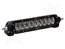Rigid Industries 40in SR-Series PRO - Spot - Midnight Edition