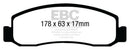 EBC S15 Brake Pad and Rotor Kit