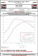 Datasheet