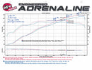 Technical Bulletin