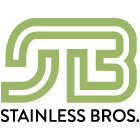 715739 brand