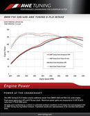 Datasheet