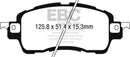 EBC S1 Brake Pad and Rotor Kit
