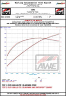 Datasheet