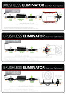 Product Specifications Sheet