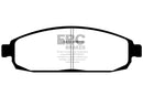 EBC S20 Brake Pad and Rotor Kit