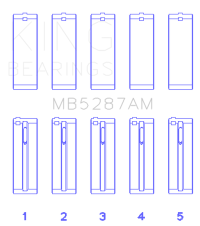 King Engine Bearings Toyota 1Zzfe (Size +1.0mm) Main Bearing Set