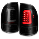 User 5