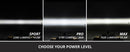 Diode Dynamics SS3 Sport RBL - White Combo Standard (Pair)