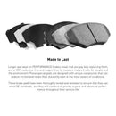 R1 24-25 Toyota GR86 Rear R1 Performance Sport Pads