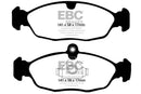 EBC S2 Brake Pad and Rotor Kit