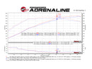 Technical Bulletin